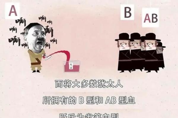 盘点四大血型女谁最彪悍