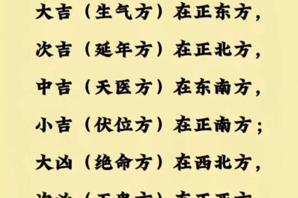 坎宅的吉凶方位 坎宅方位的吉凶如何