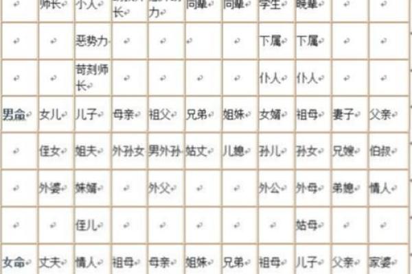 兴易八字飞官-最全面的八字测算工具
