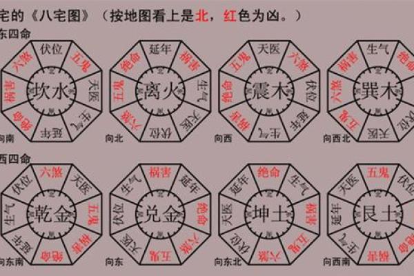 乌鸦鸣叫方位吉凶对照
