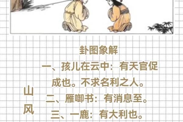唐艺尹老师：紫微斗数合婚以及结婚年份看法