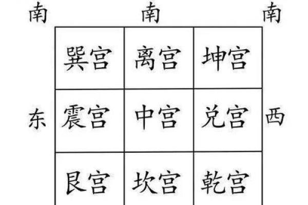 房子风水怎么看_梦幻西游房屋风水怎么提升