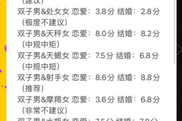 巨蟹男和狮子女配对指数 巨蟹男和狮子女在一起合适吗
