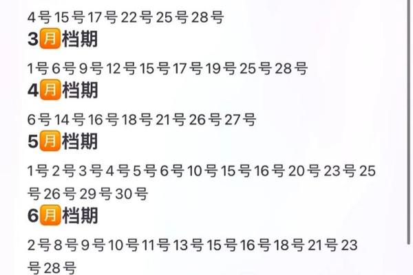 正月那些日子结婚吉日 正月啥时候结婚比较好？