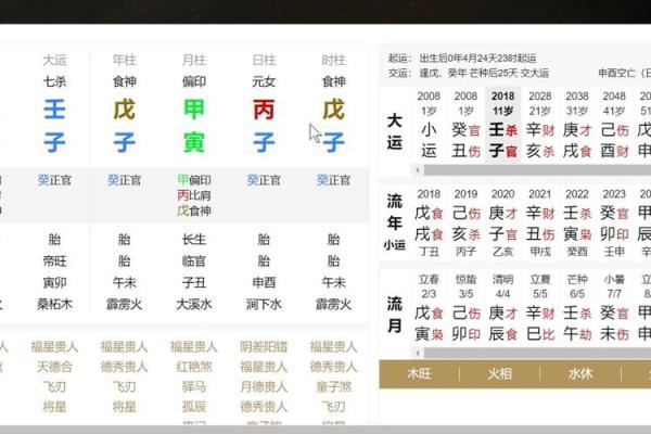 八字“官印相生”本为美，如果“印星化官”太过，反而没有贵气。