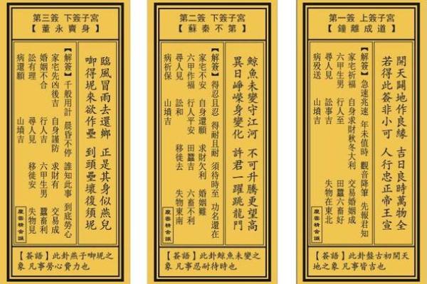 观音灵签九十签详解