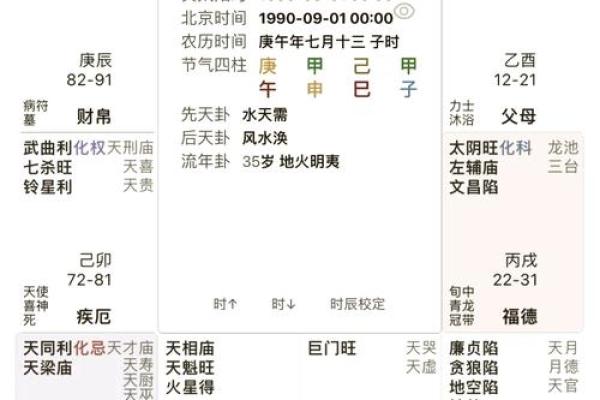 紫薇命盘免费算命