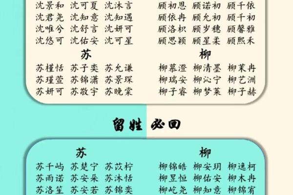姓名配对的姓氏大全图片 姓名配对正式版下载？