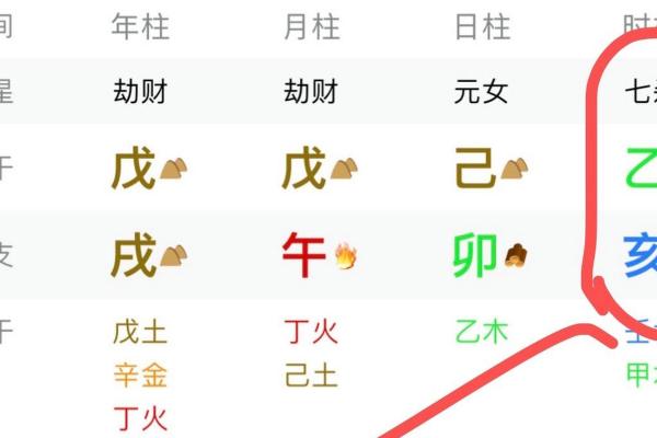 金命和火命相配吗 八字婚配准不准