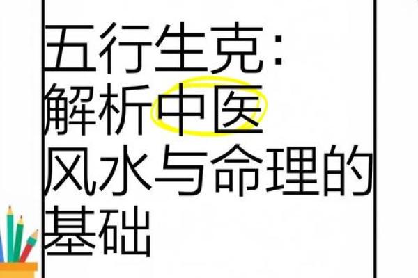 为什么算命必须懂中医学