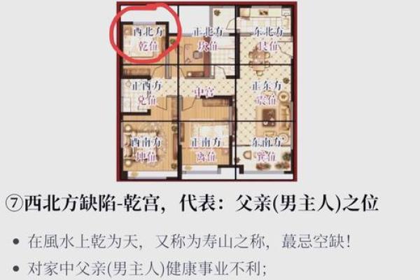 房子凸角风水化解视频