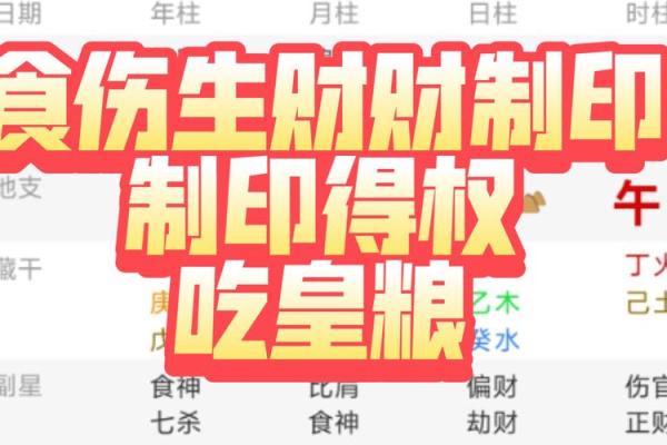 八字财官印俱全,官印财俱全的格局