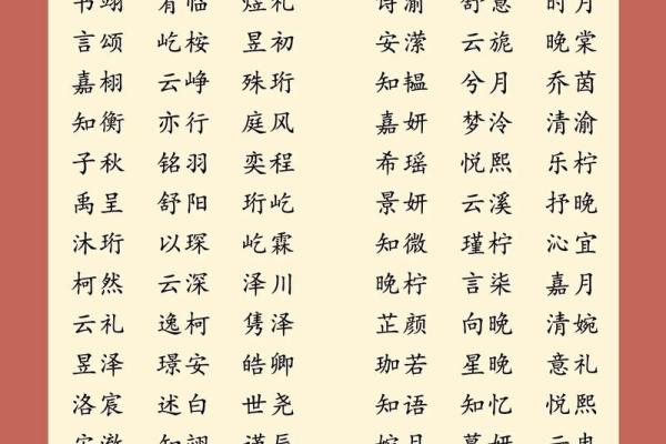 起名字2024免费八字起名女孩 宝宝取名方法推荐