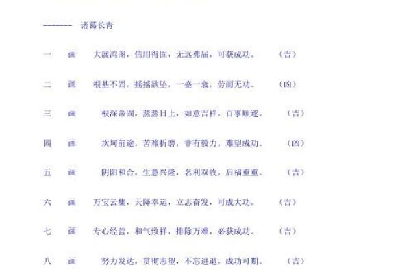 阿衰姓名吉凶测试打分
