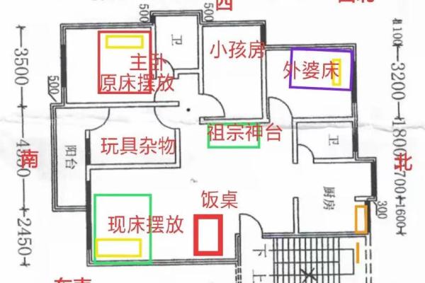 风水选好房子的标准