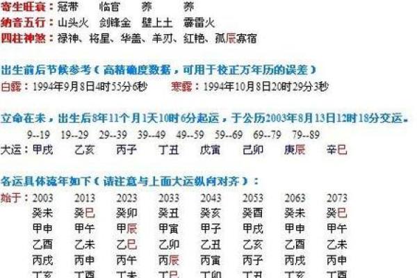 姓名配对测试婚姻算命 姓名配对测试免费姓名配对算命？
