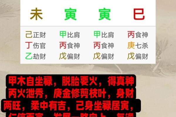 八字劫财格局男命