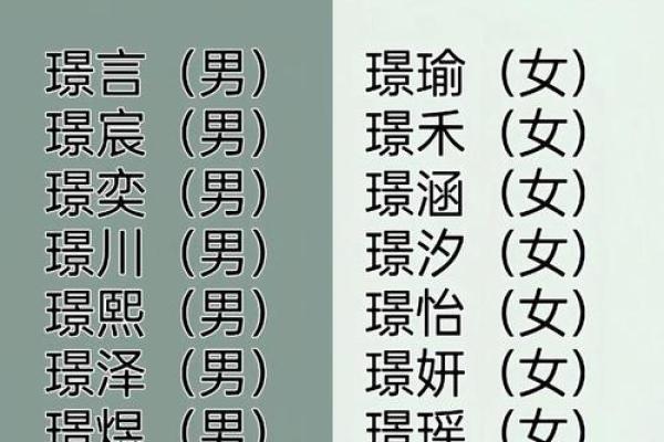 中国最准的姓名配对 最准确的姓名配对？