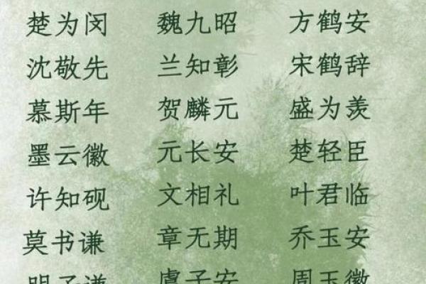 中国最准的姓名配对 最准确的姓名配对？
