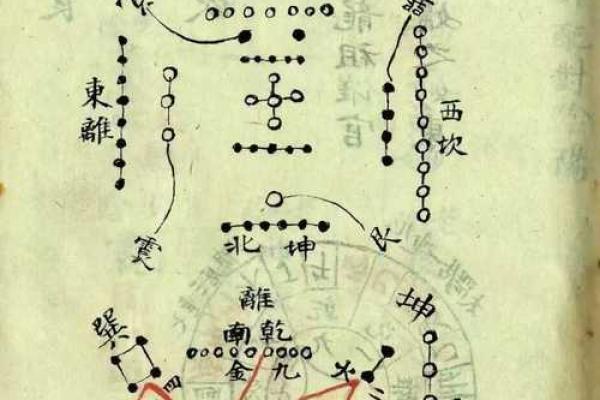风水开运：三元水法的看法详解