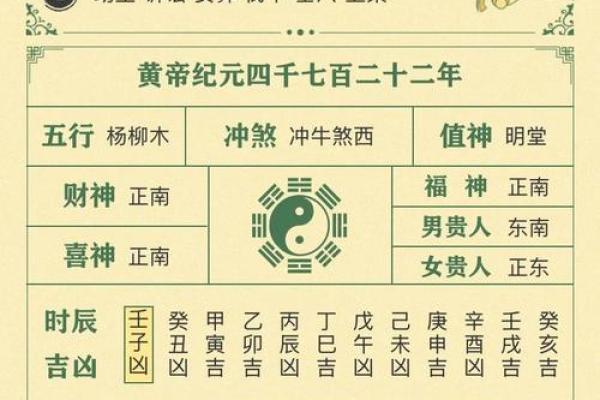 2024年9月1日开市吉时查询 今天发财方位在哪