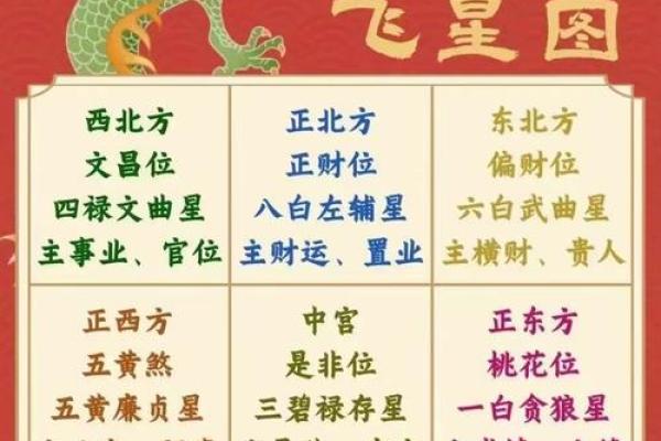 2024年9月1日开市吉时查询 今天发财方位在哪