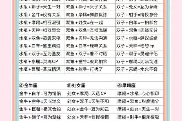 夫妻姓名配对大全查询 夫妻姓名配对大全查询？