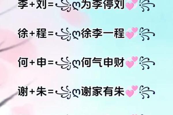 夫妻姓名配对大全查询 夫妻姓名配对大全查询？