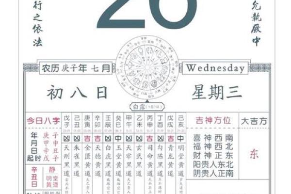 今日黄历详解查询,明天黄历吉日查询