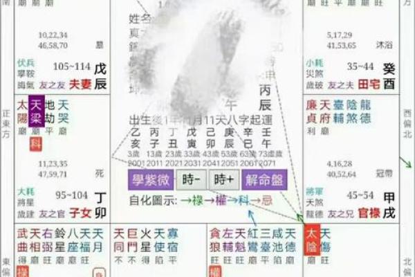 紫微斗数七杀十年大运 七杀大运十年都不顺吗？