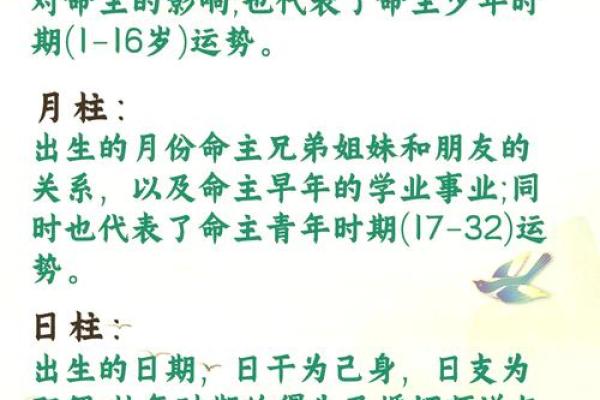 出生年月日算姻缘配对