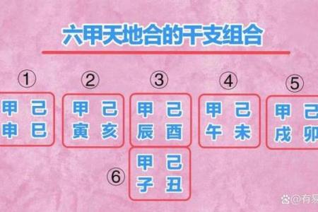 生辰实例分析：两气合而成象，象不可破？如何看八字命局的高低？