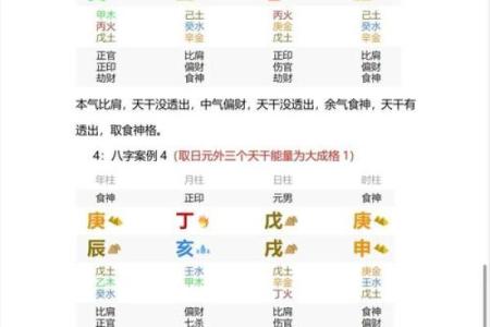 八字没有格局怎么断