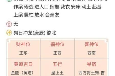 名字凶吉配对表大全图解