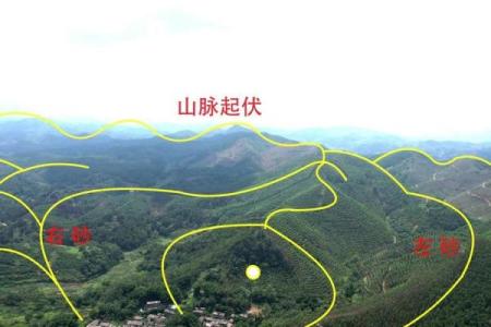 看风水宝地