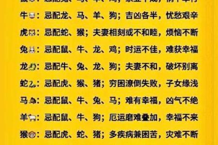 属羊正缘出现在哪年 属羊人婚姻配对表