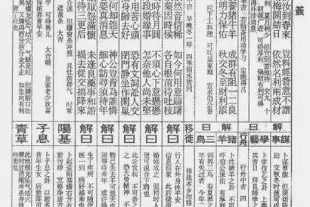 佛祖10号灵签