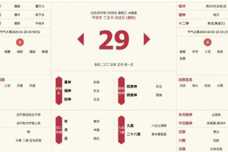 八字知识：喜神在哪个方位