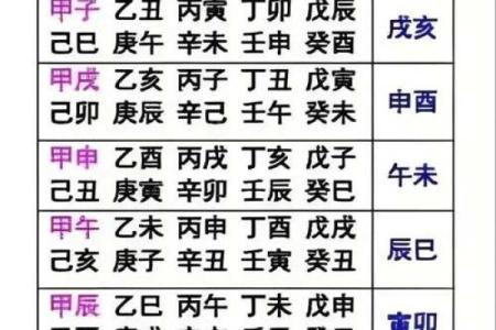 八字看寿命准吗