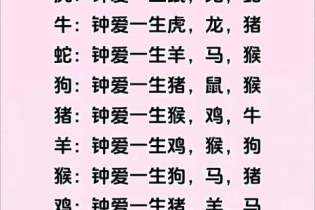属羊的女人和什么属相最配对 属羊的女人和什么属相最配婚姻