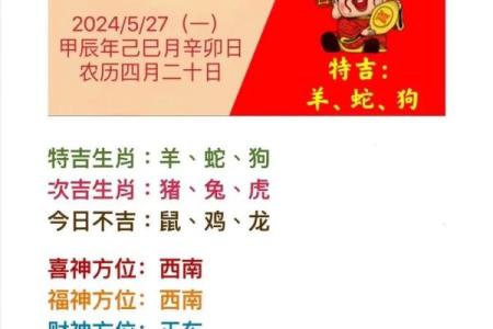 生肖运势 十二生肖财运方位