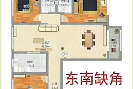 家里哪个方位缺角，就影响对应的家人及其属相、职业……