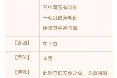 观音灵签第八签问姻缘