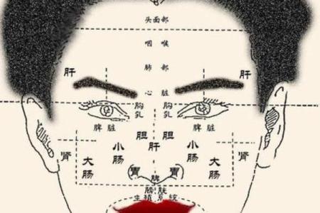额头痣相算命