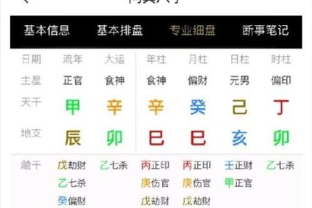 如何看懂八字排盘