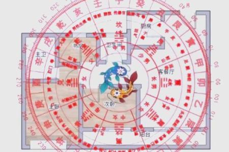 领导办公室布局的风水禁忌大全