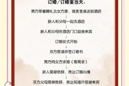 2024年11月订婚吉日查询,哪几天可以订婚