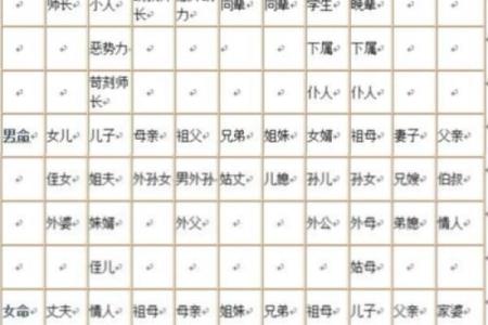 兴易八字飞官-最全面的八字测算工具