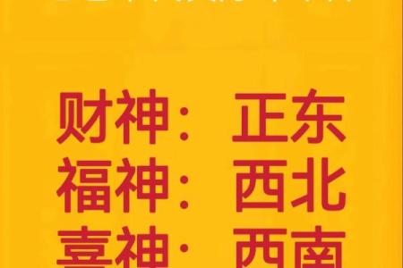 今天财神位置