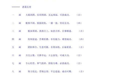 阿衰姓名吉凶测试打分